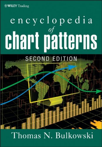 Encyclopedia of Chart Patterns' cover